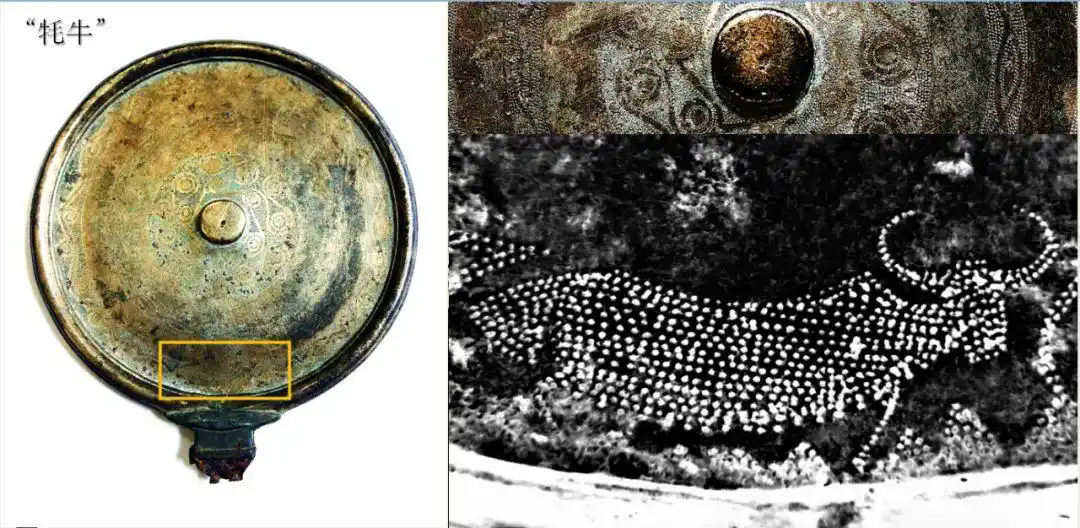 “活化文物”與博物館展陳